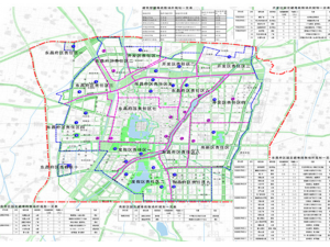 聊城市抗震防灾规划